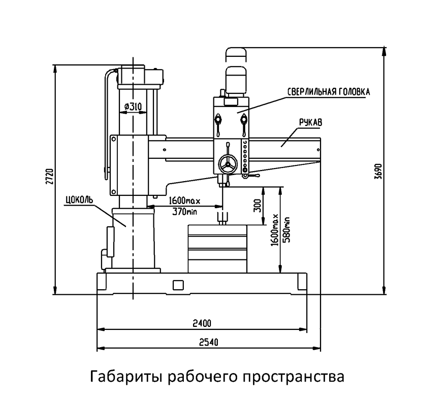 Размер станки. 2с550а станок радиально-сверлильный. Радиально-сверлильный станок 2м55 габариты. Сверлильный станок 2а554. Габариты станка радиально-сверлильного 2а554.